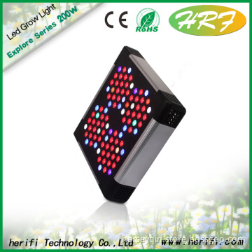 Herifi 96*3w 192*3w Led Grow Lights/Power Greenhouse King led grow light/ LED Tent Lighting